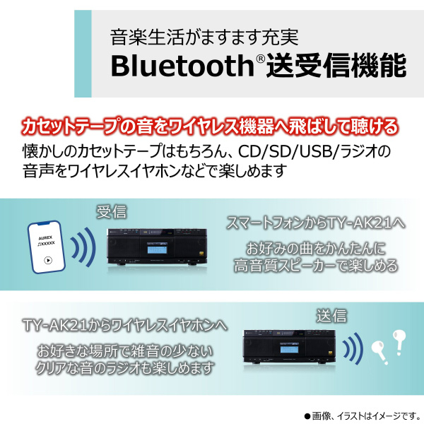 TY-AK21(K)_画像5