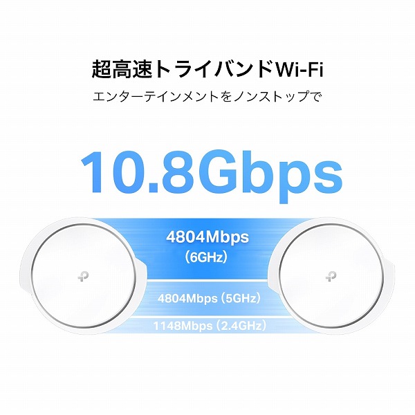 e-TREND｜TP-LINK Deco Deco XE200(1-pack)(JP) [AXE11000 トライ