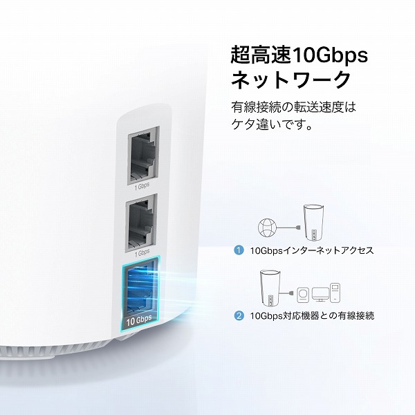 e-TREND｜TP-LINK Deco Deco XE200(1-pack)(JP) [AXE11000 トライ