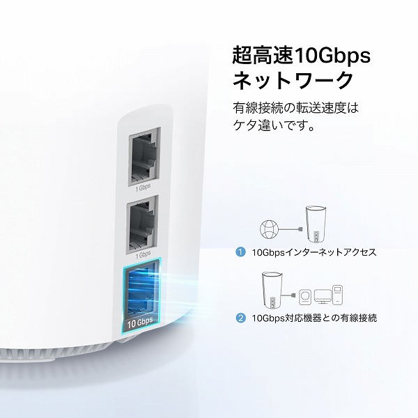 Deco XE200(1-pack)(JP)_画像4