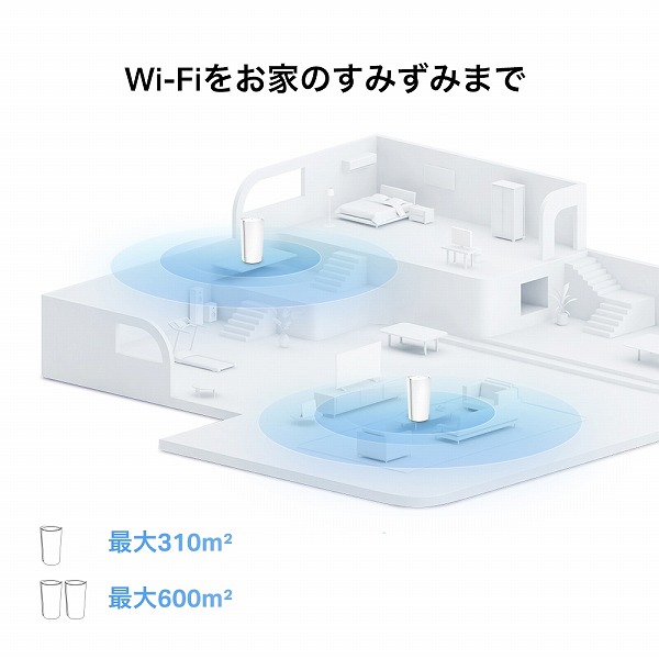 e-TREND｜TP-LINK Deco Deco XE200(1-pack)(JP) [AXE11000 トライ