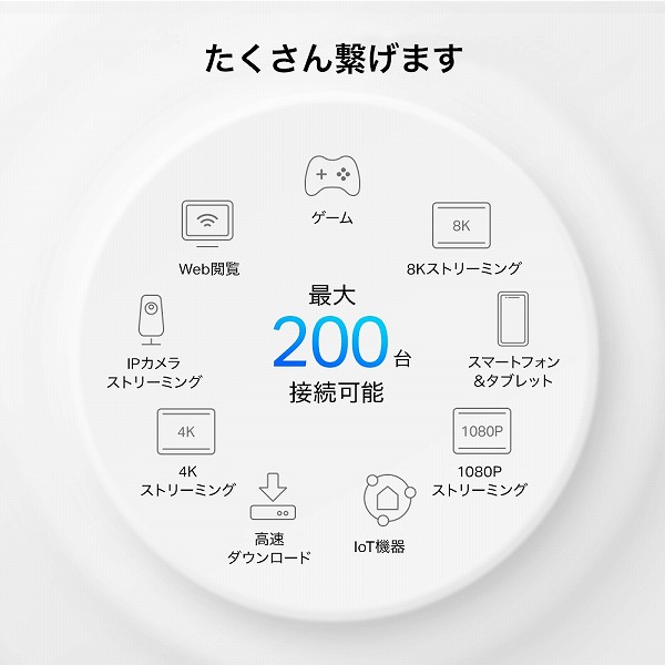 e-TREND｜TP-LINK Deco Deco XE200(1-pack)(JP) [AXE11000 トライ