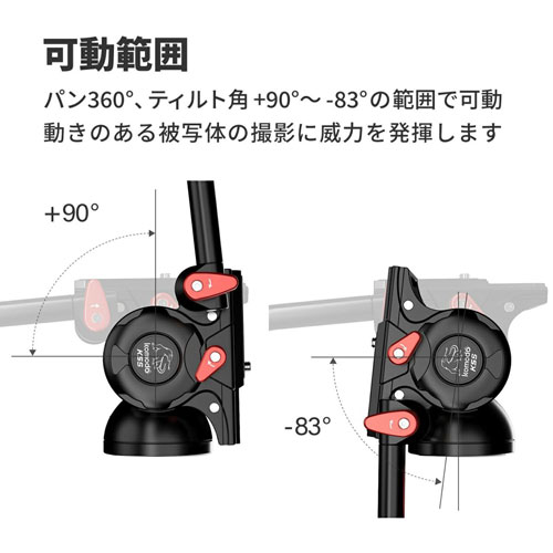 Komodo K5S ビデオ雲台_画像2