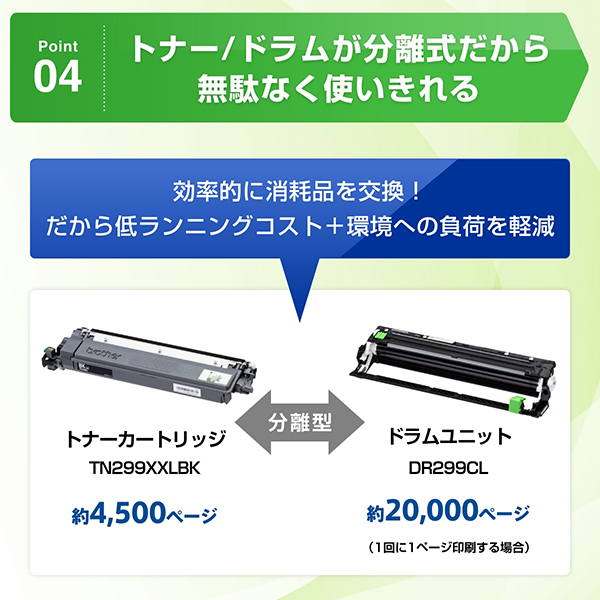 HL-L3240CDW_画像5
