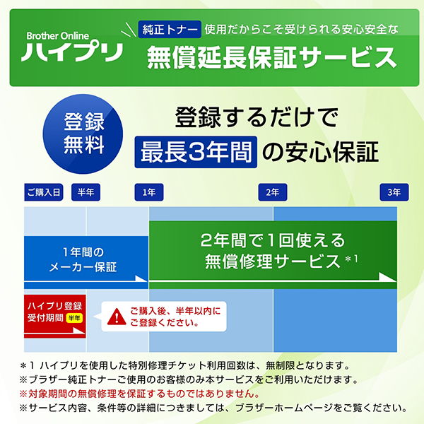 HL-L3240CDW_画像15