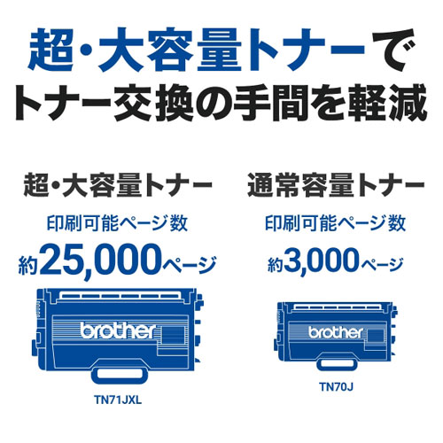 MFC-L6820DW_画像2