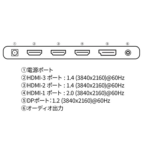 JN-IPS315UHDR-HSP_画像1