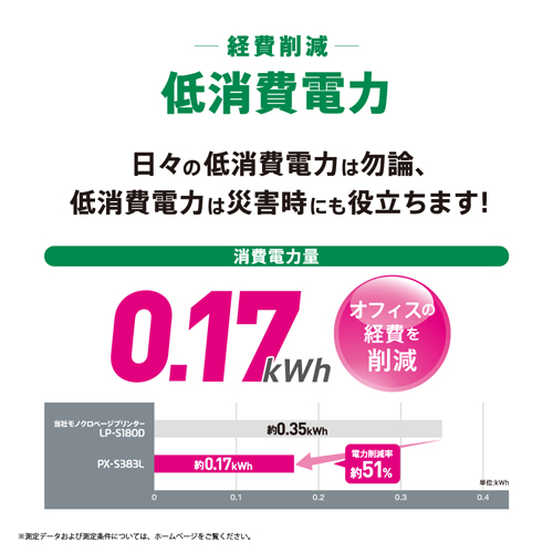 PX-S383L_画像3