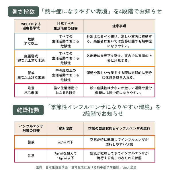 TC422_画像9