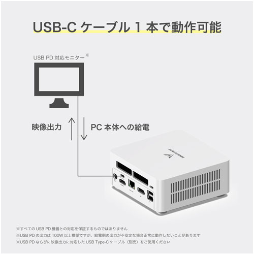8GBSSDスリムデスクトップPC　Corei5　メモリ８GB　120GB　SSD　１TB