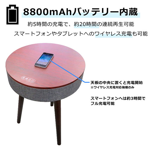 STC-109BBT-BR_画像1