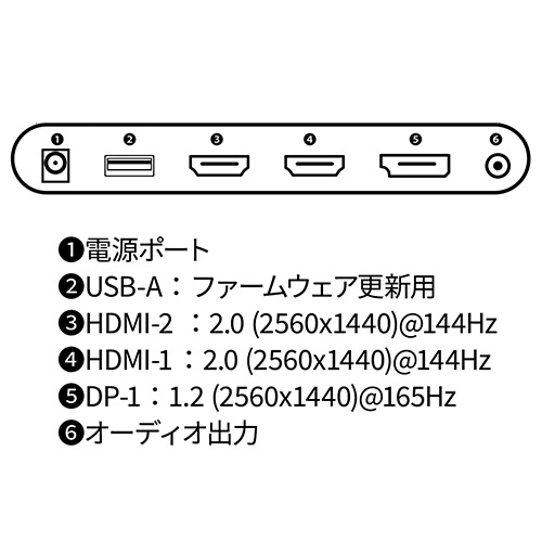 e-TREND｜JAPANNEXT JN-27VC165WQHDR-HSP [ゲーミングディスプレイ 27