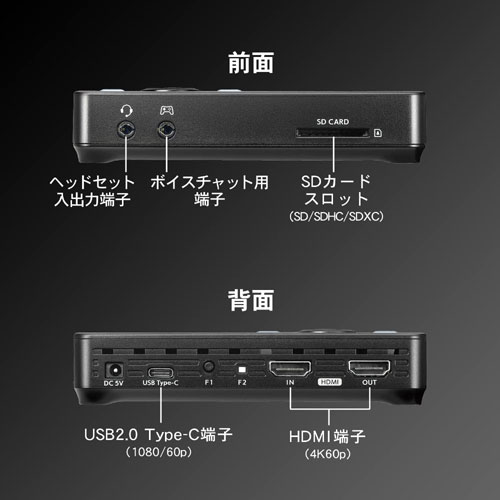 GV-US2CHD/E_画像1