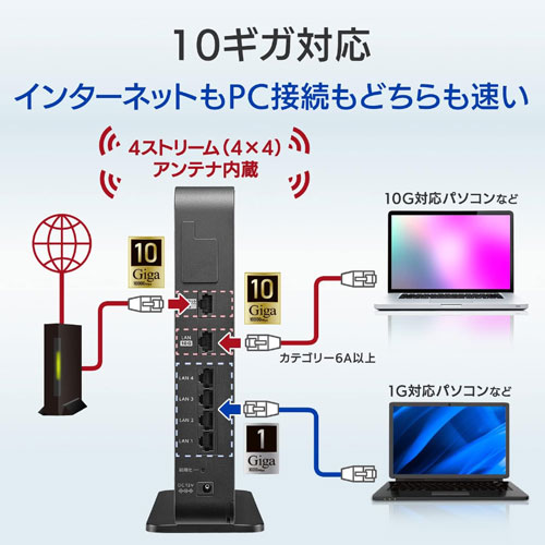 WN-DAX6000XR/E_画像2