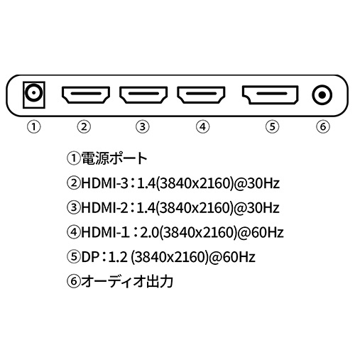 JN-VC3150UHD_画像1