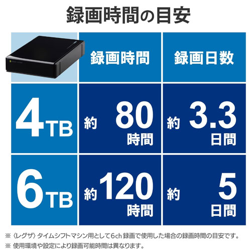 LHDA-U3TVW040EN_画像2
