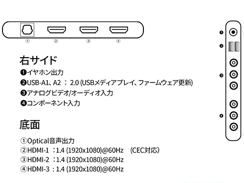 JN-IPS43FHD-U_画像1