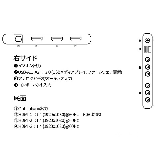 JN-FHD43IPS_画像1