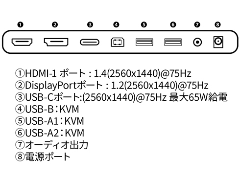 JN-IPS27WQHDR-HSP_画像1