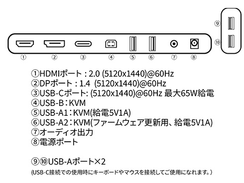 JN-IPS49DWQHDR-C65W-HS_画像1