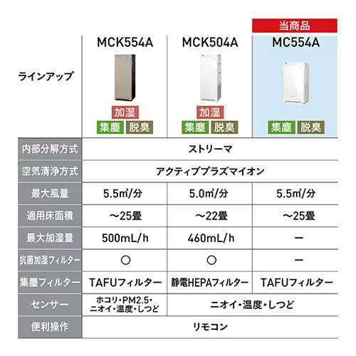 MC554A-W_画像2