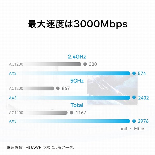 WS7100 V2_画像2