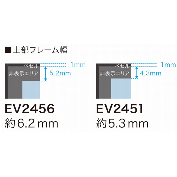 EV2456-WT_画像4