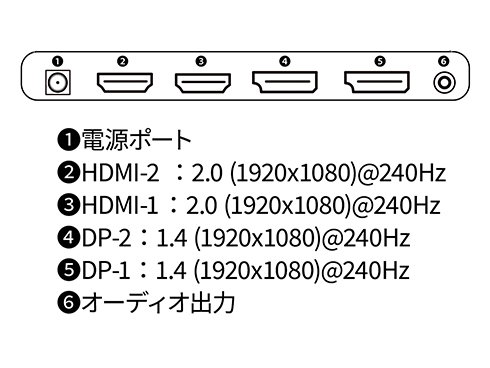 JN-IPS245G240FHDR-HP_画像1
