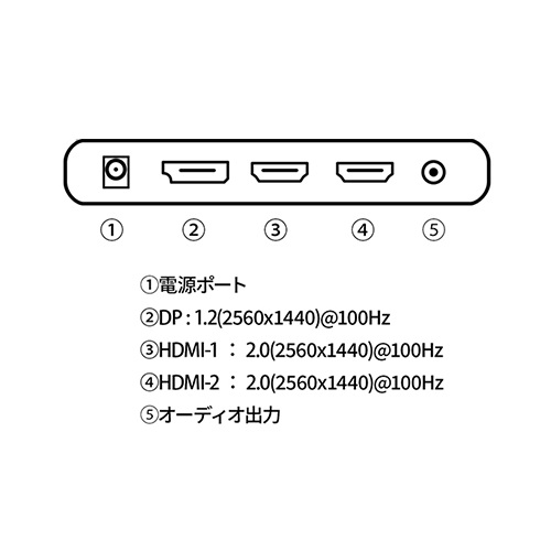 JN-IPS272WQHDR_画像1