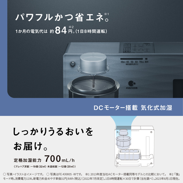 FE-KFW07-W_画像3
