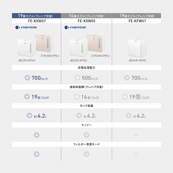 FE-KXW07-T_画像1