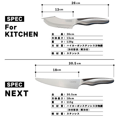 e-TREND｜TAPP サカナイフ SAKAKNIFE キッチン用 for kitchenモデル +
