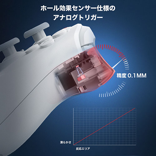 GameSir-T4-Cyclone_画像3