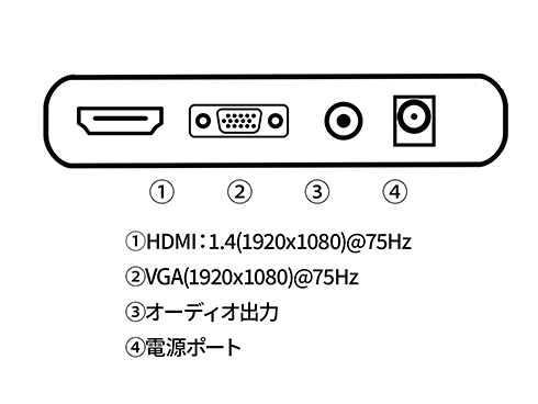 JN-IPS215FHDR-W_画像1