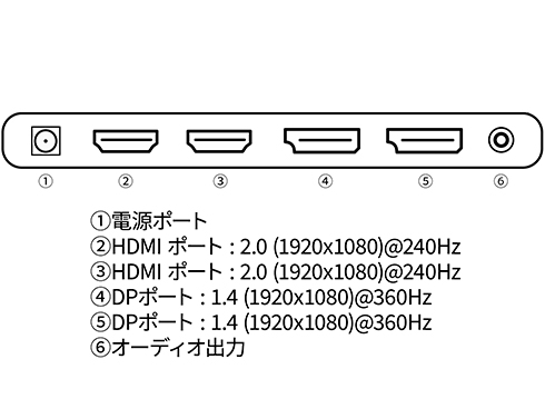 JN-360IPS27FHDR_画像1