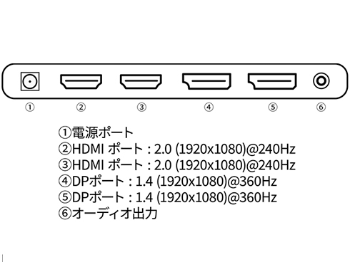 JN-360IPS27FHDR-HSP_画像1