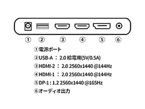 JN-27IPSG165WQHDR_画像1