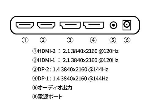 JN-IPS315G144UHDR_画像1