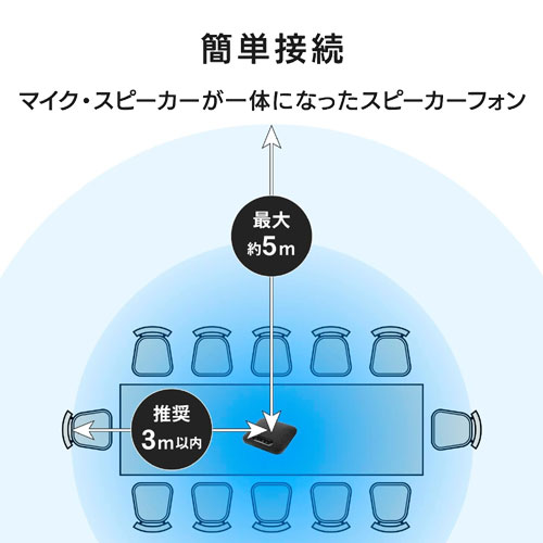 TC-SPLF2_画像2