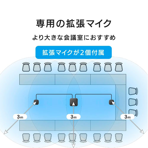 TC-SPLF2_画像3