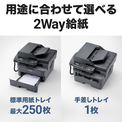FAX-L2800DW_画像6
