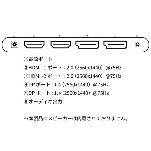 JN-IPS315WQHDR-HSP_画像1