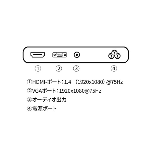 JN-IPS2381FHDR-HSP-W_画像1