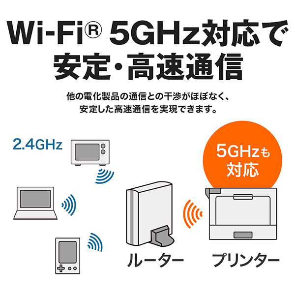 DCP-L2660DW_画像7