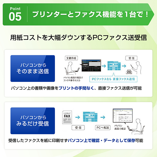 MFC-L2880DW_画像6