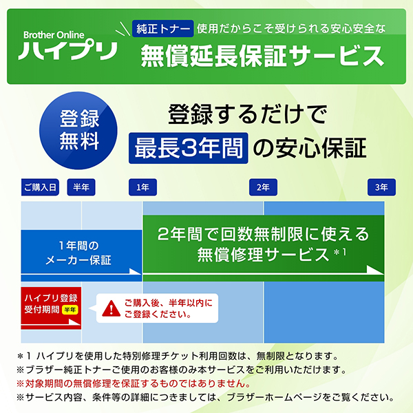 HL-L2460DW_画像15