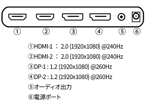 JN-V245FHDR260AJ_画像1