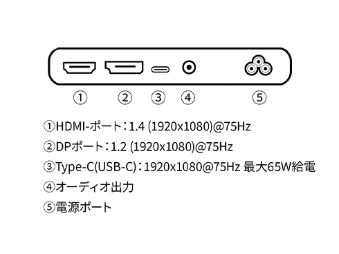 JN-IPS238FHDR-C65W-HSP_画像1