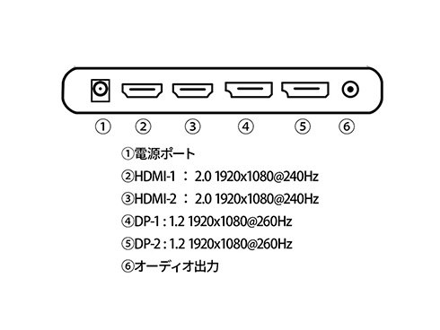 JN-V245FHDR260-W_画像1