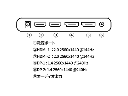 JN-27IPS240WQHDR-HSP_画像1